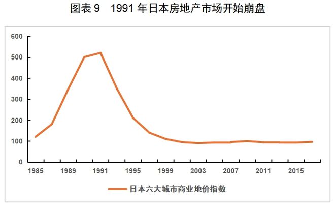 CQ9电子有限公司红海中的机会：中国厨房小家电如何出海日本(图11)