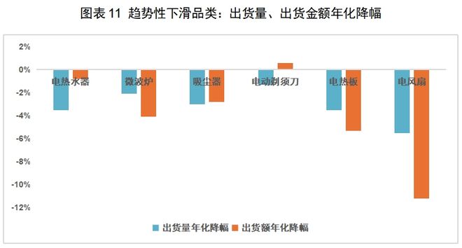 CQ9电子有限公司红海中的机会：中国厨房小家电如何出海日本(图8)